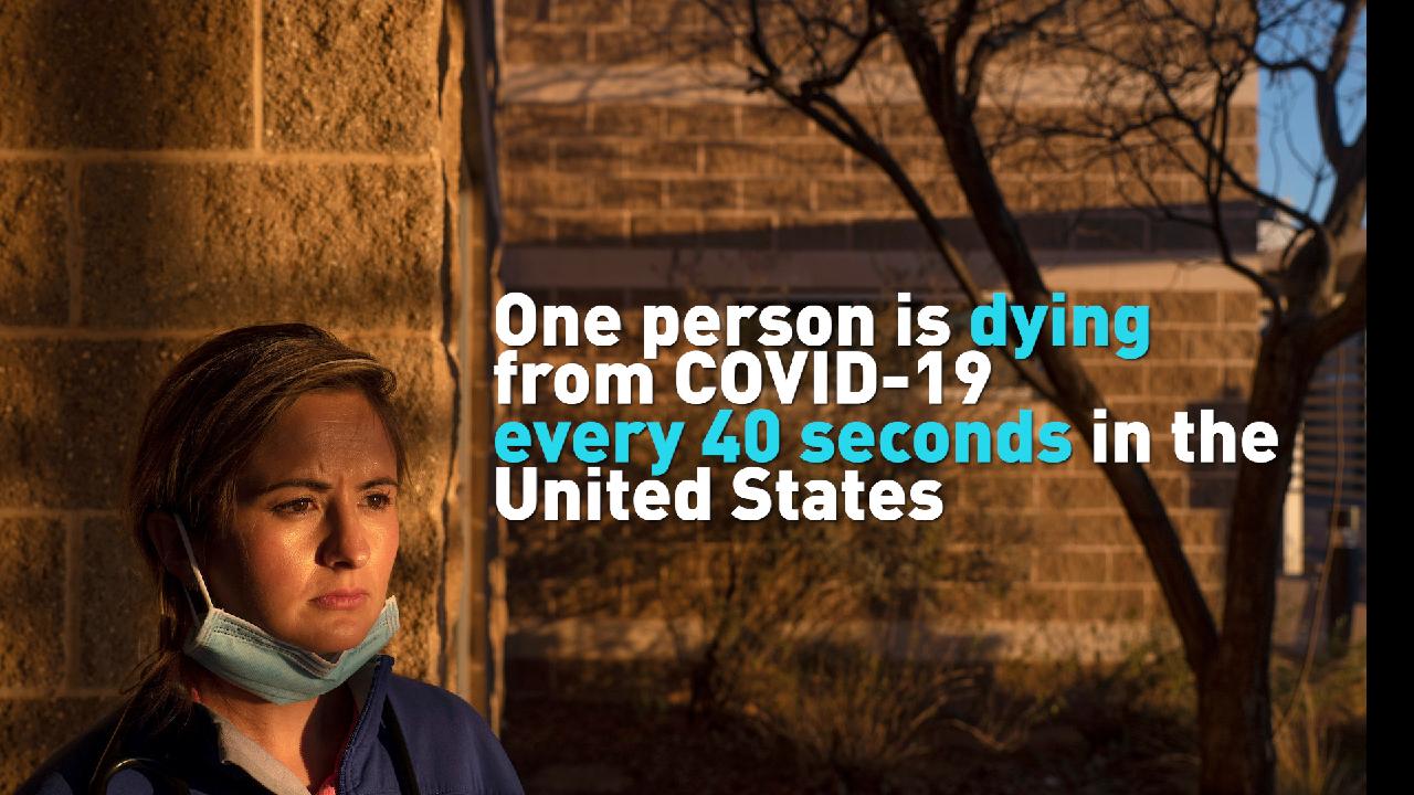 One person is dying from COVID-19 every 40 seconds in the U.S. - CGTN