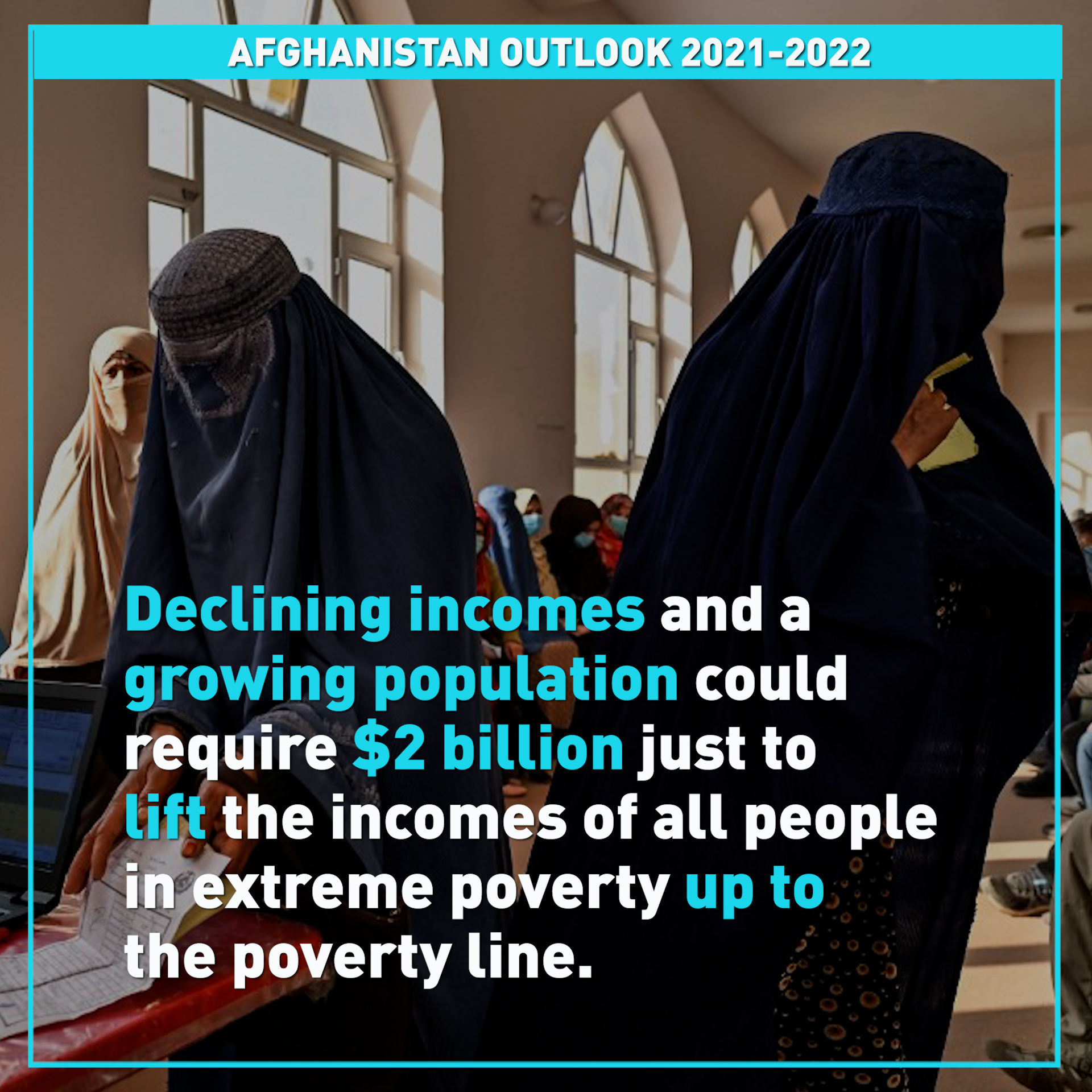 UNDP releases new report Afghanistan SocioEconomic Outlook 20212022