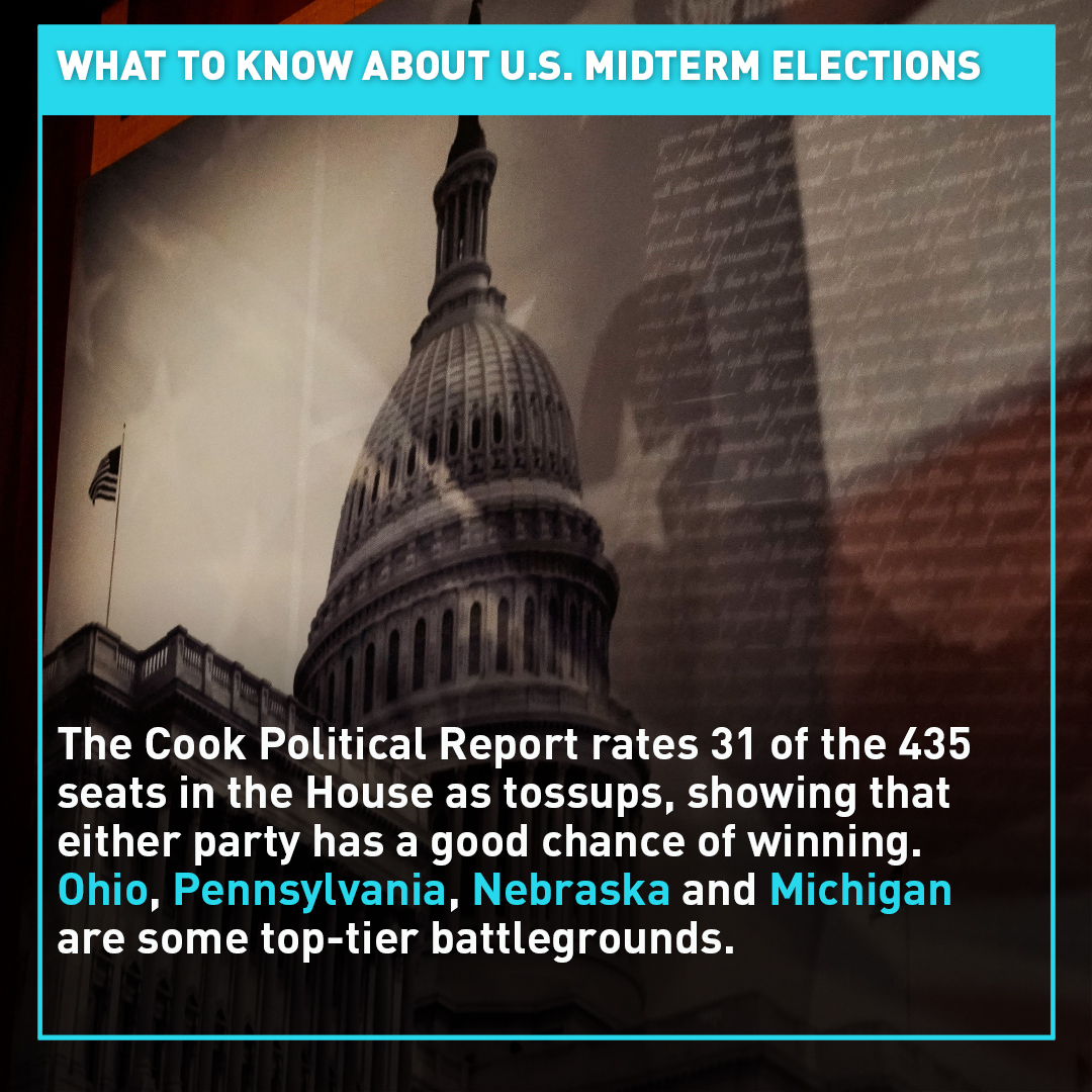 What to know about U.S. midterm elections 