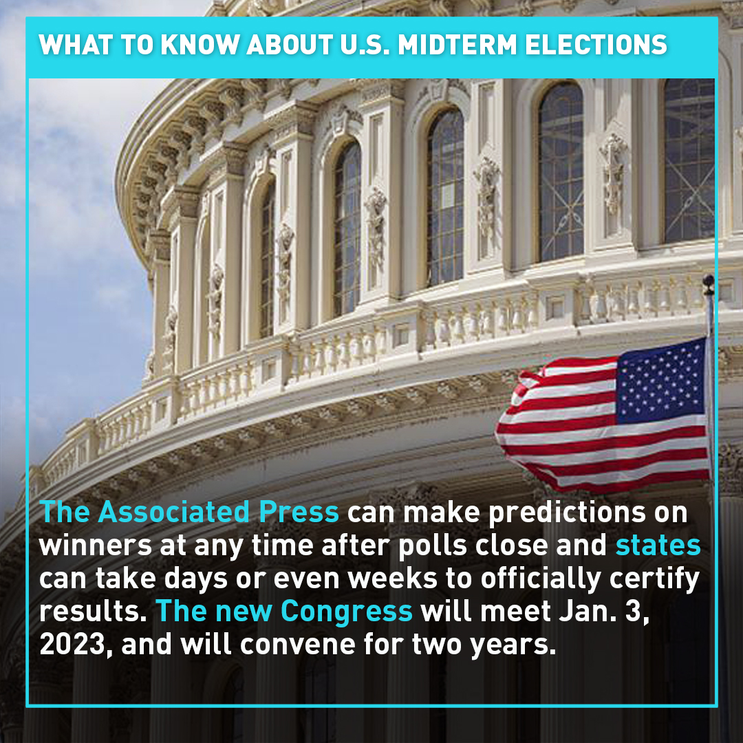 What to know about U.S. midterm elections 