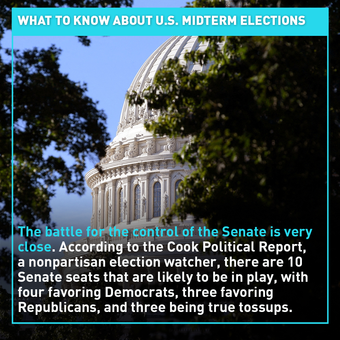 What to know about U.S. midterm elections 