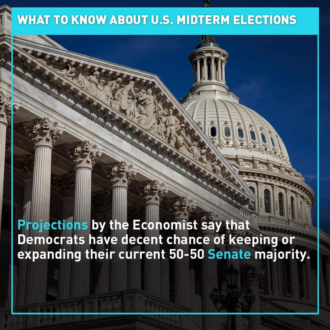 What To Know About U.S. Midterm Elections - CGTN