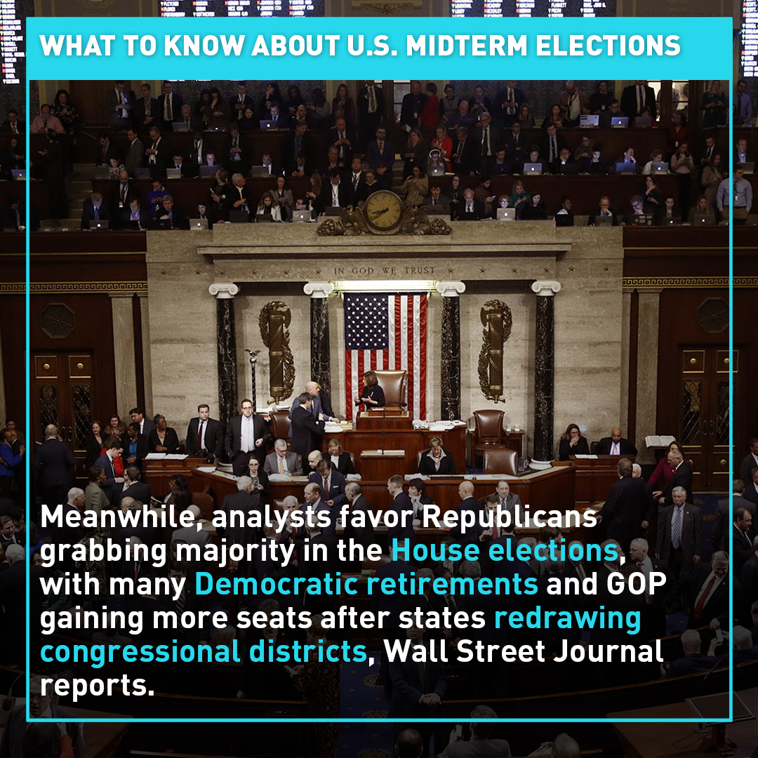 What to know about U.S. midterm elections 