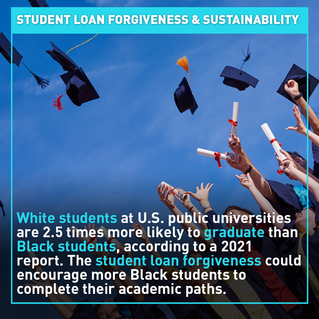 Student loan forgiveness and sustainability