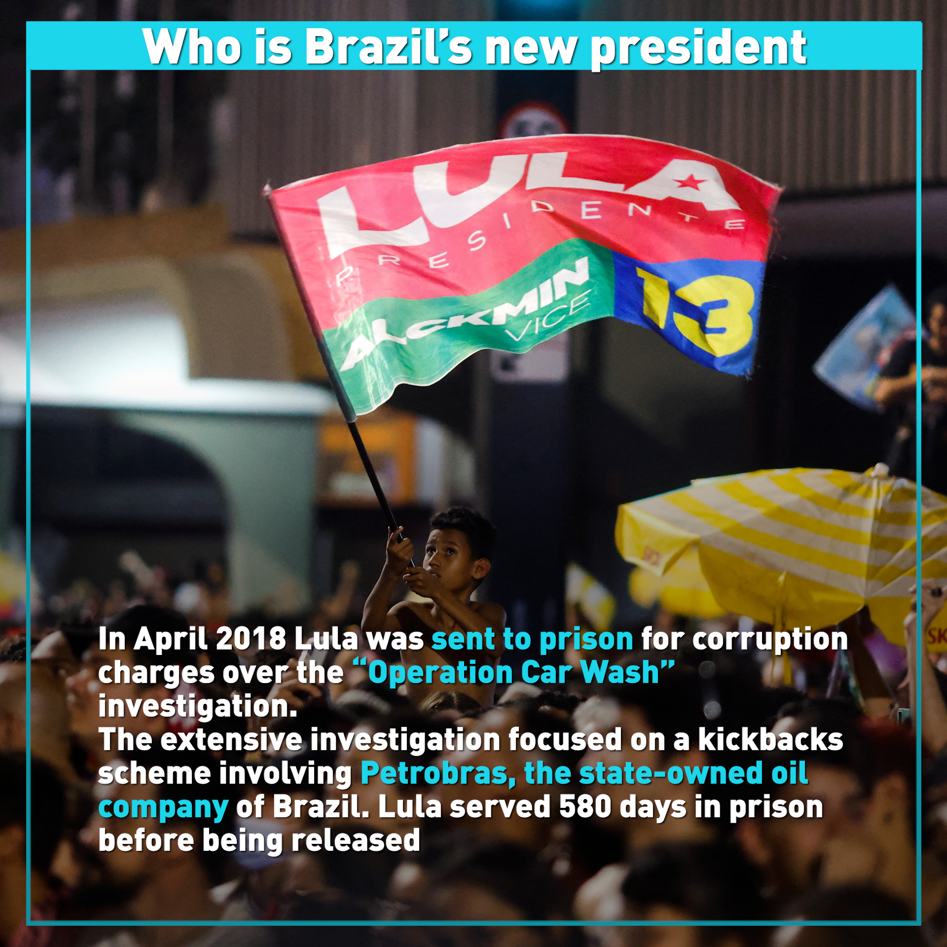 Who is Brazil’s new president?