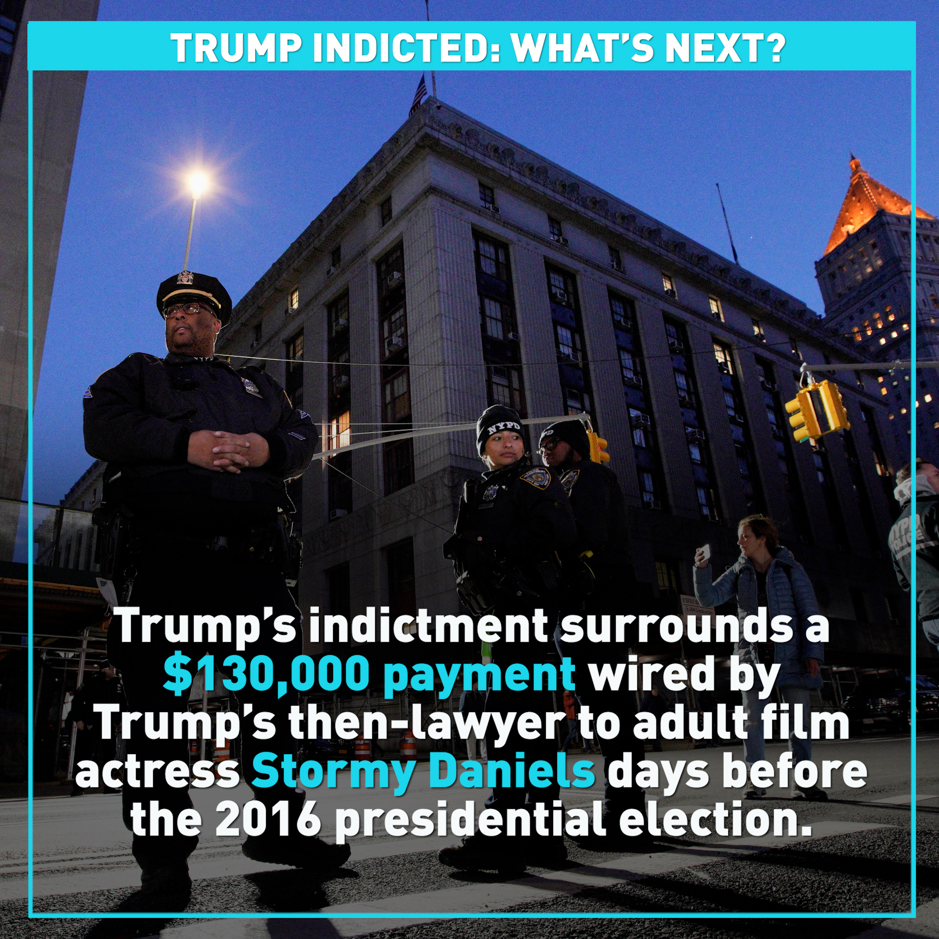 What's next after indictment of former U.S. President Donald Trump? 