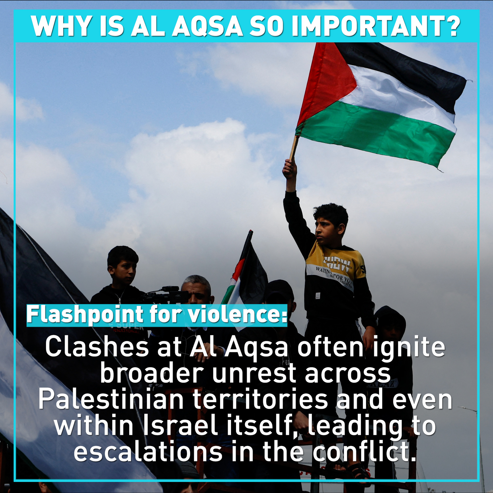 Why is Al Aqsa so important?