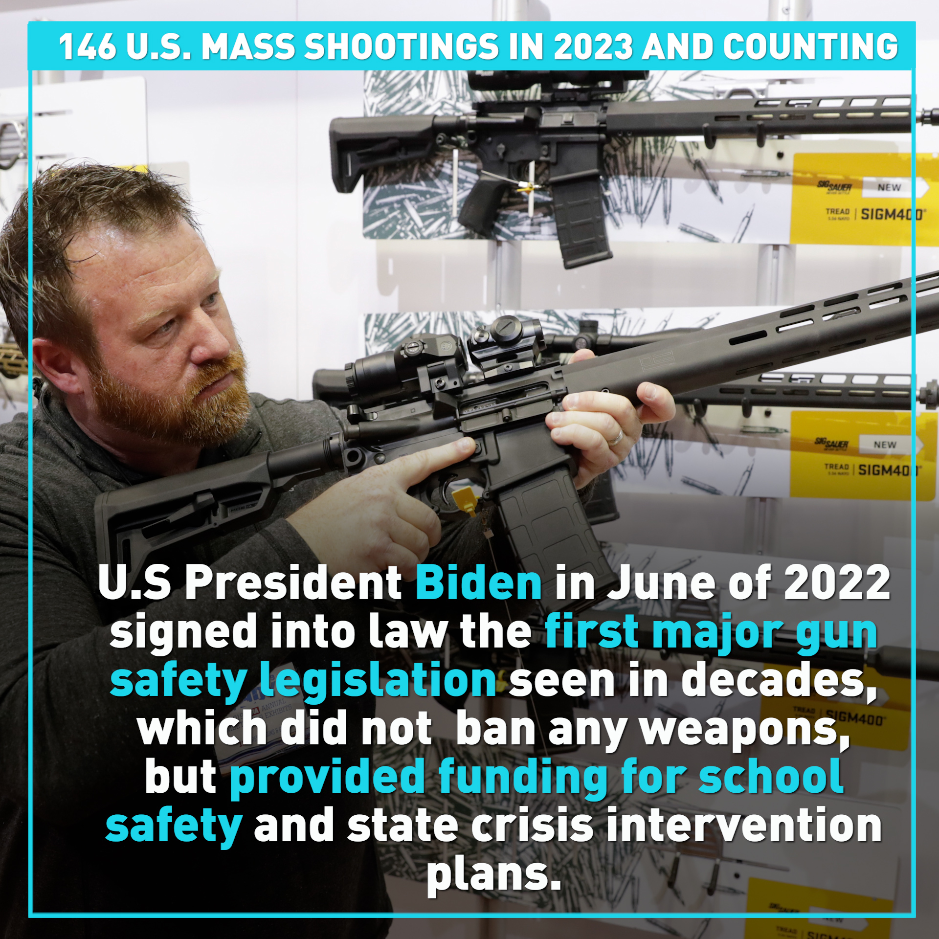 United States sees 146 mass shootings in 2023, and counting 