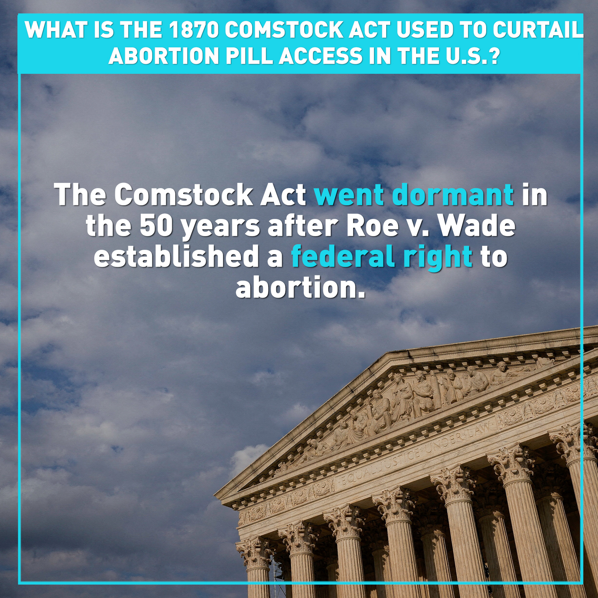 How an 1870 U.S. law is being used to block access to abortion pill 