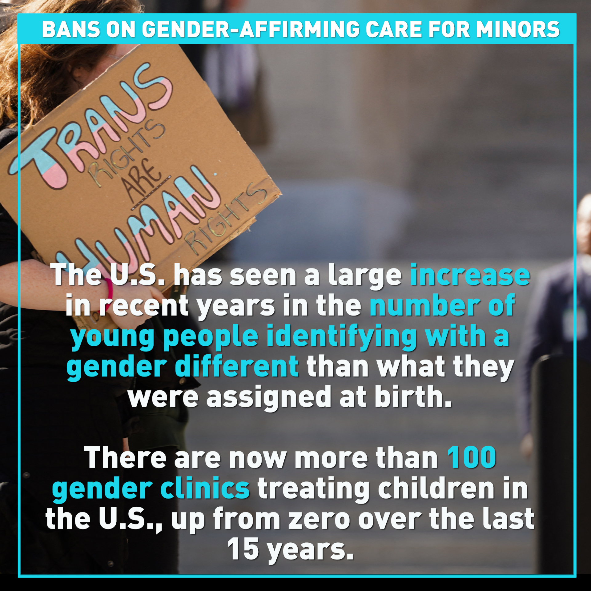 Bans On Gender Affirming Care For Minors In 12 American States Cgtn 8704