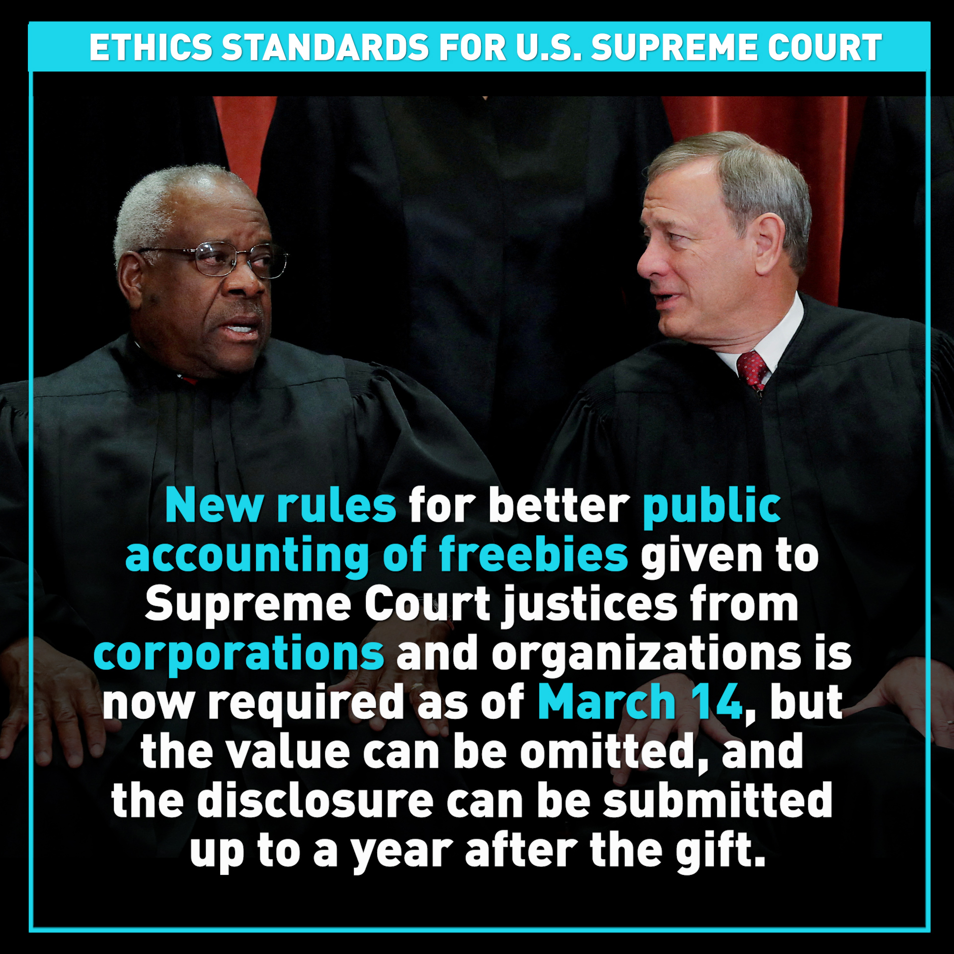 Ethics standards for the U.S. Supreme Court under scrutiny 