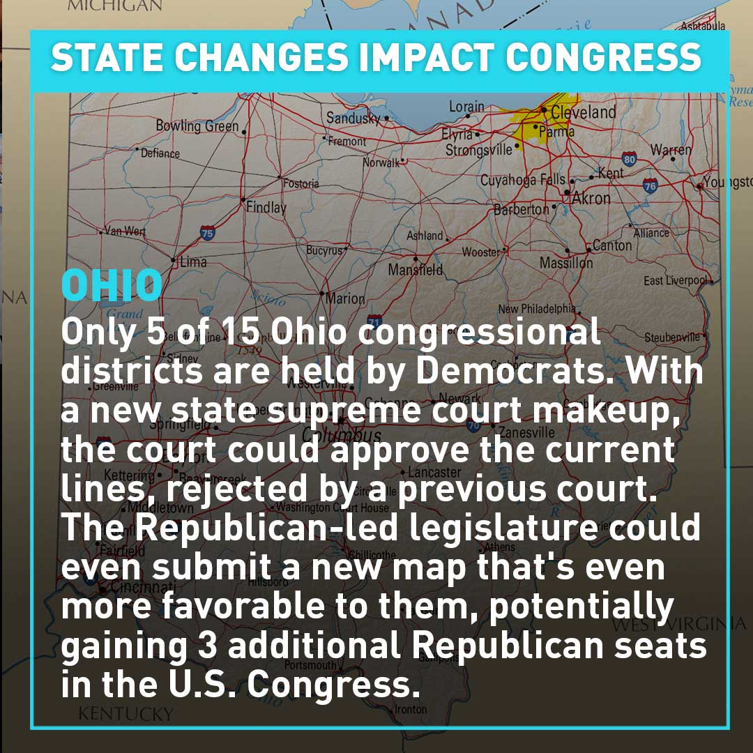 Seven states that could change the makeup of the U.S. Congress