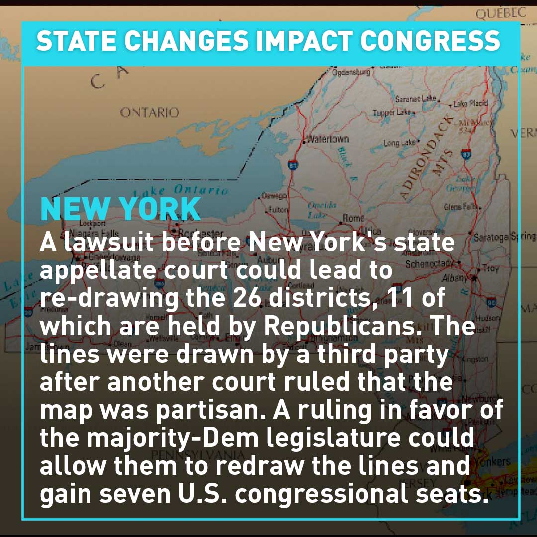 Seven states that could change the makeup of the U.S. Congress