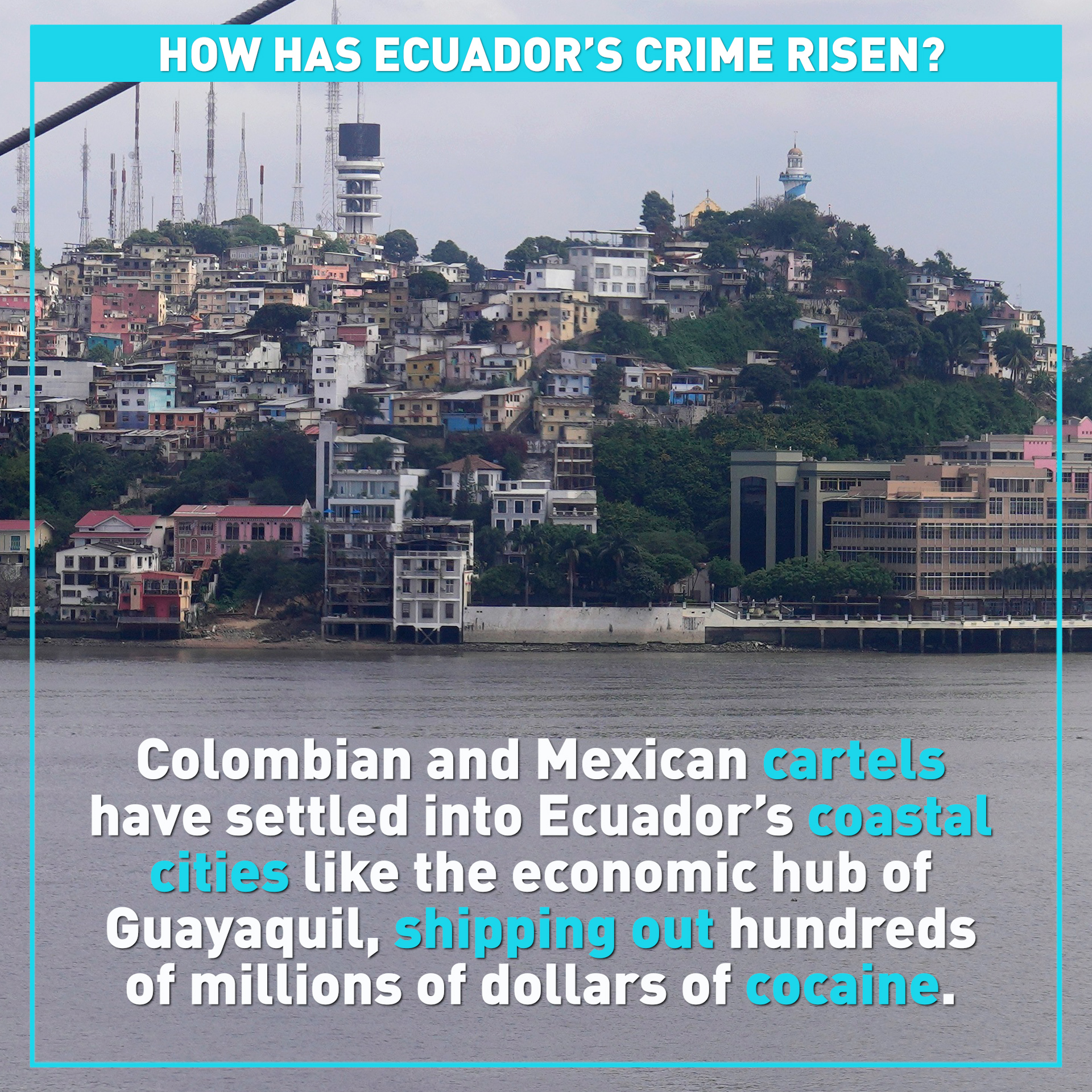 How has Ecuador's crime risen? 