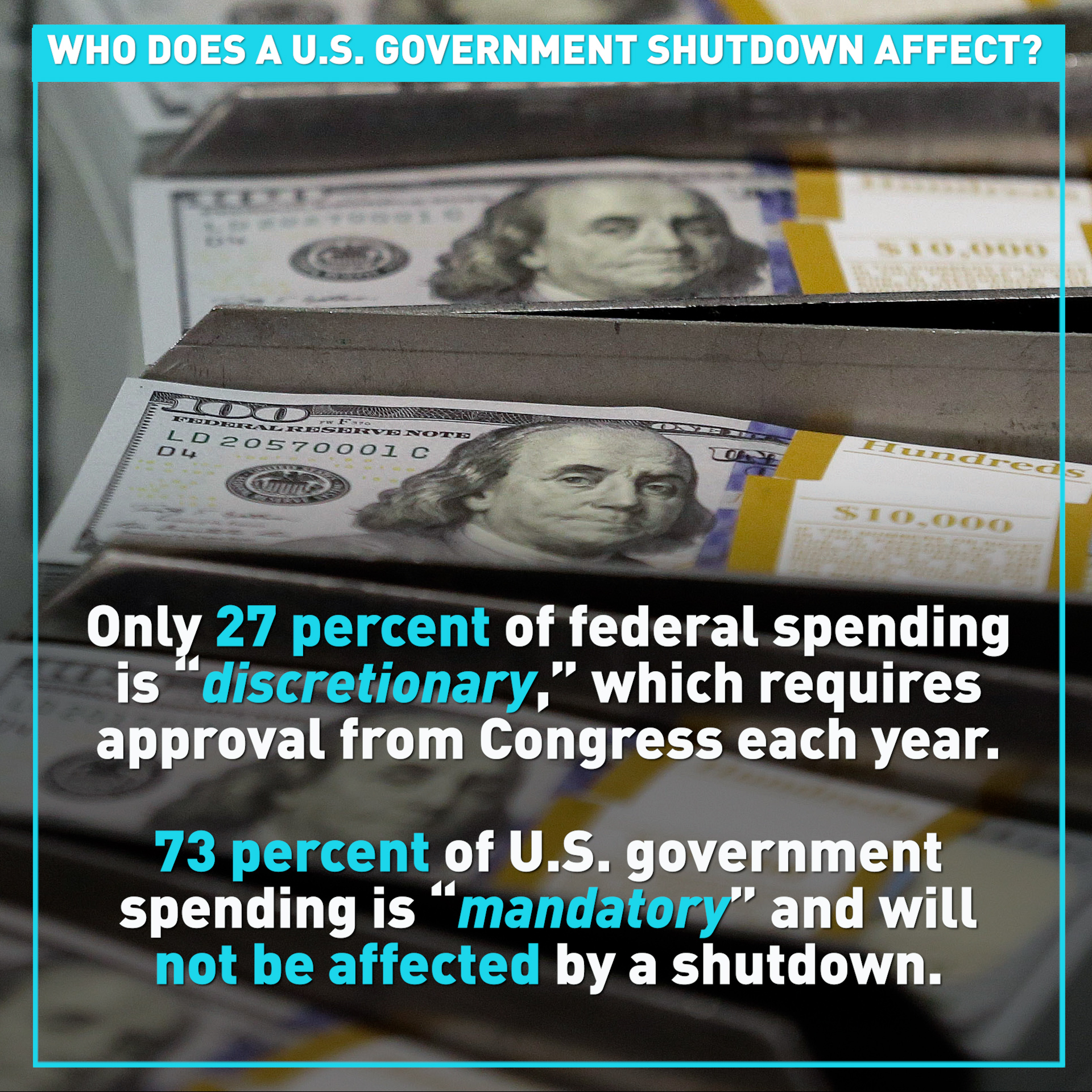 Millions could be affected in the event of a U.S. government shutdown 