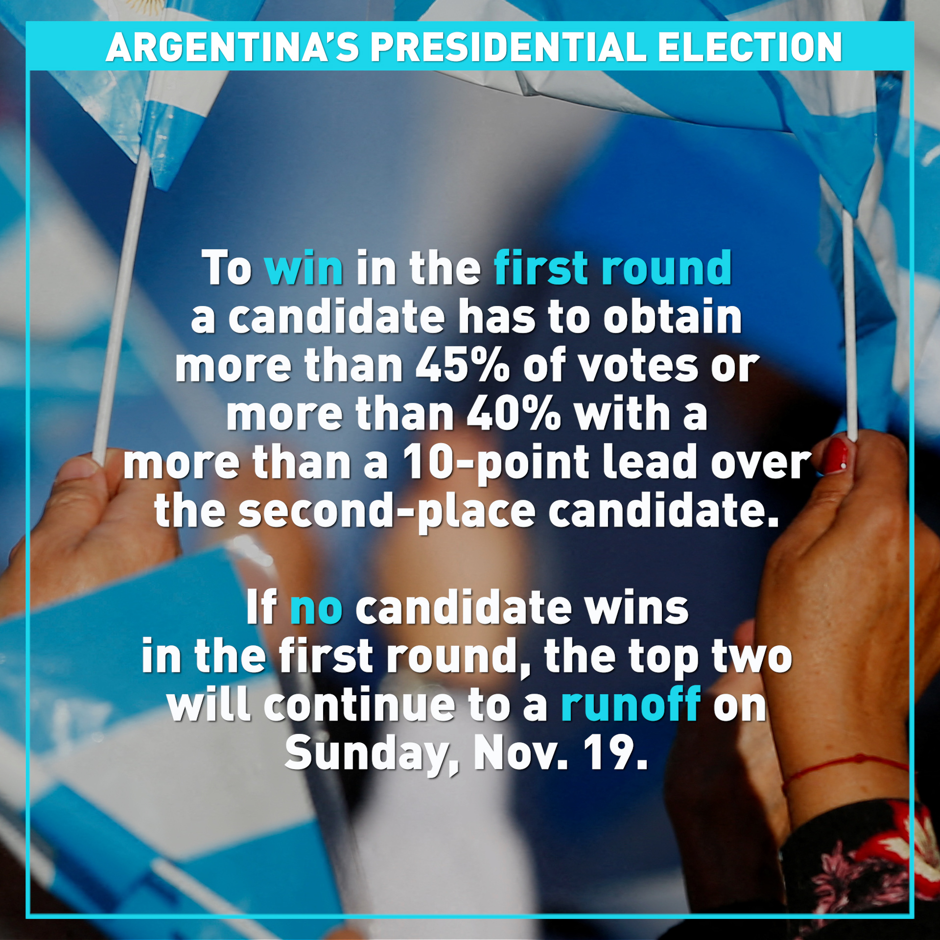 Argentina gears up for Sunday's presidential election 