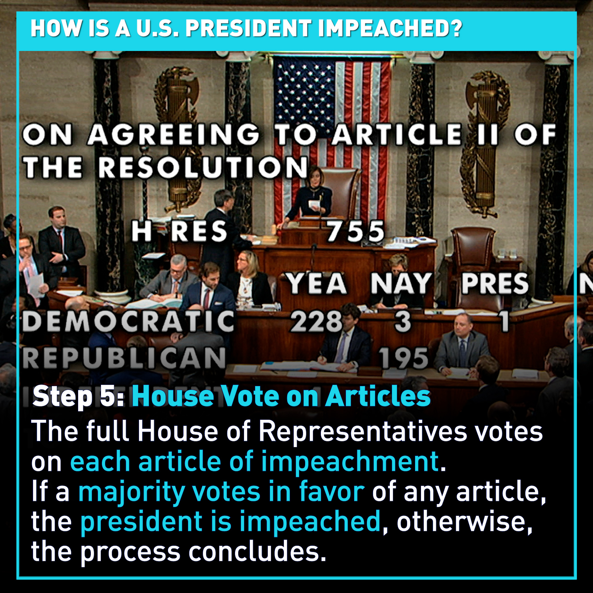 How is a U.S. president impeached?