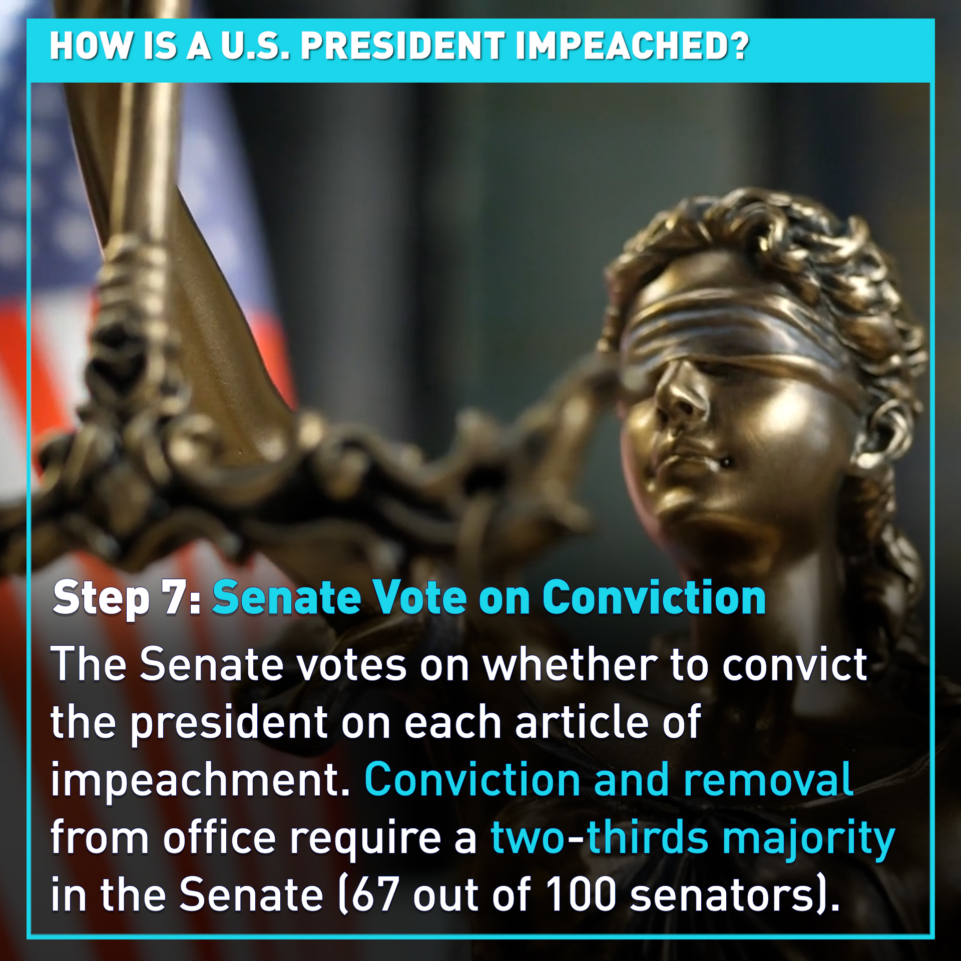 How is a U.S. president impeached?