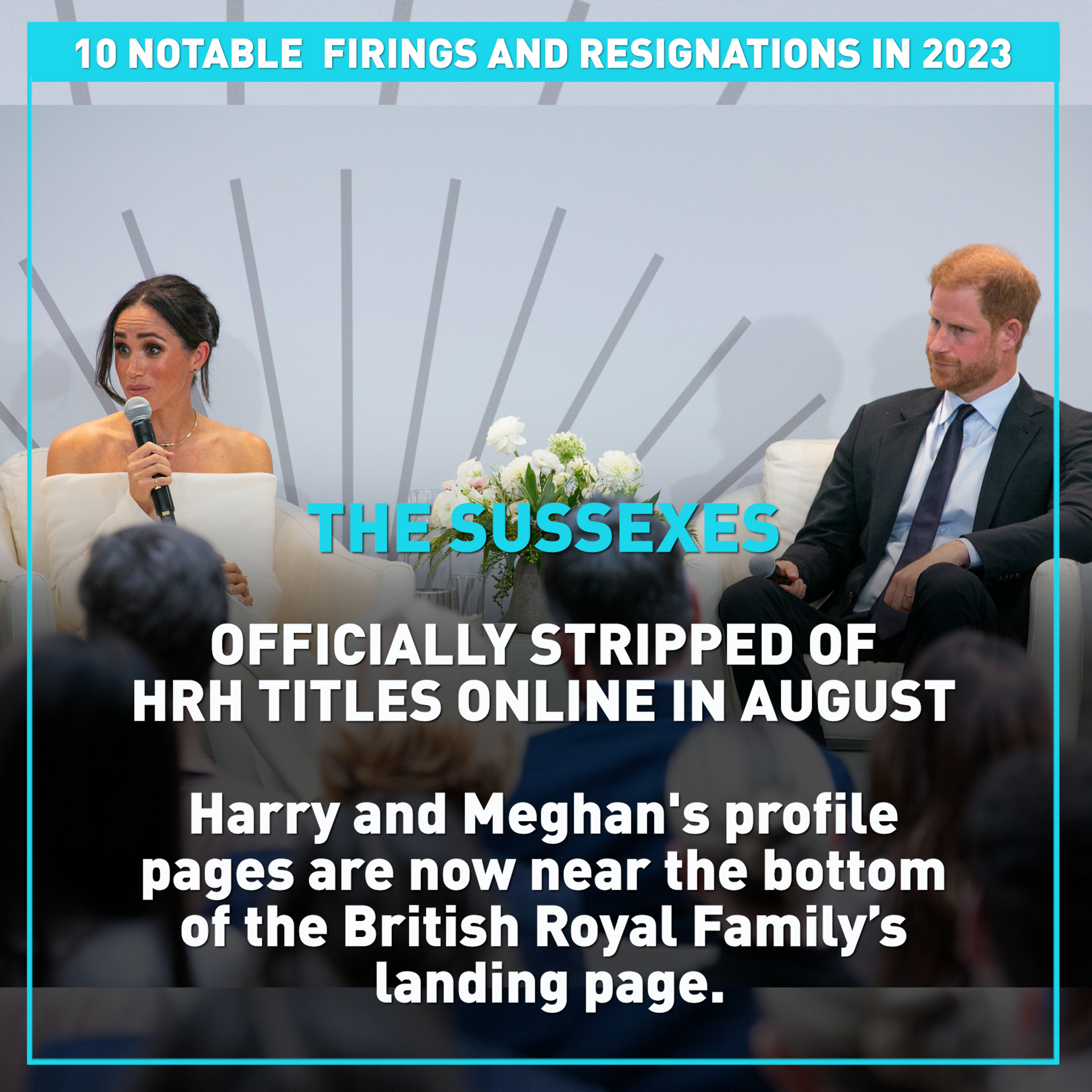 Top 10 most notable firings and resignations of 2023