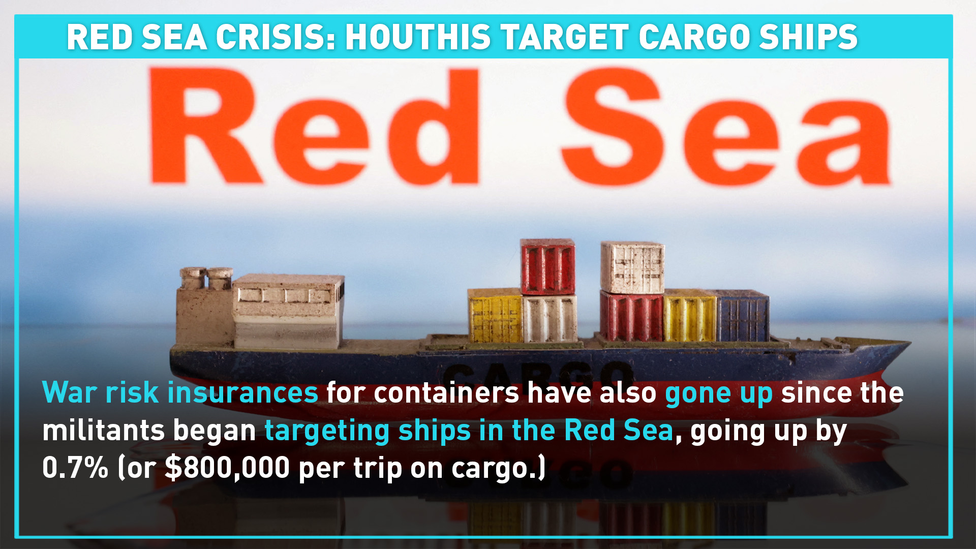 Red Sea crisis: Rising insurance costs, inflation surge and containership detours