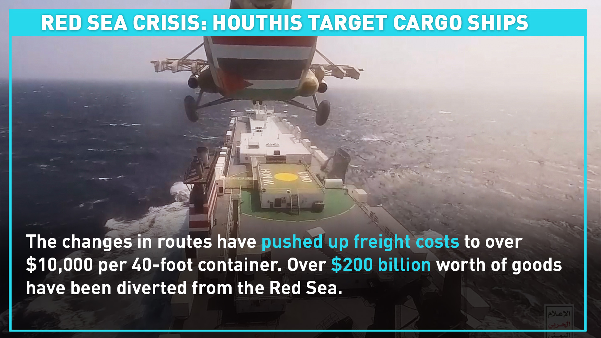 Red Sea crisis: Rising insurance costs, inflation surge and containership detours