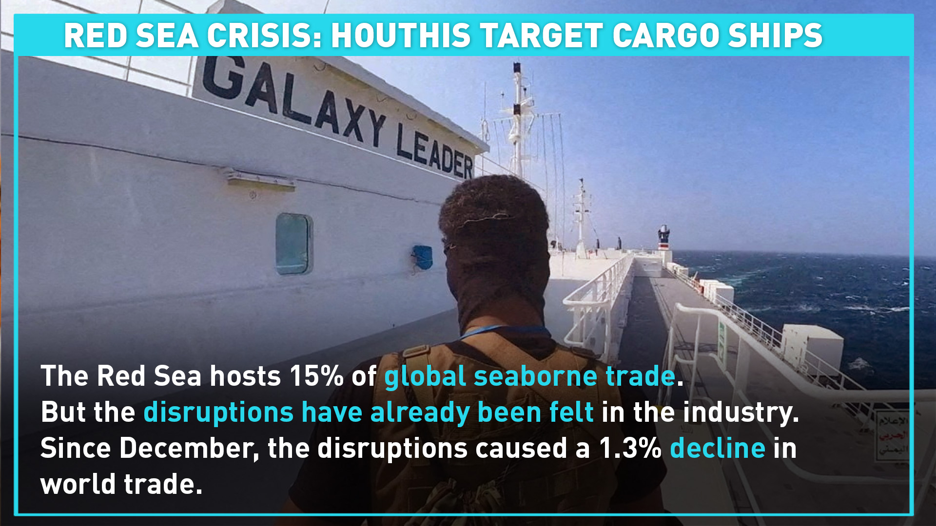 Red Sea crisis: Rising insurance costs, inflation surge and containership detours