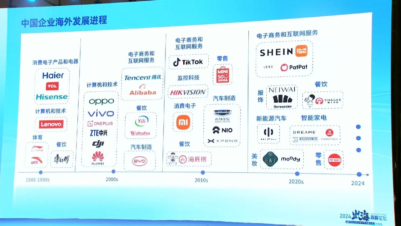 Chinese companies face visa issues ahead of CES - CGTN