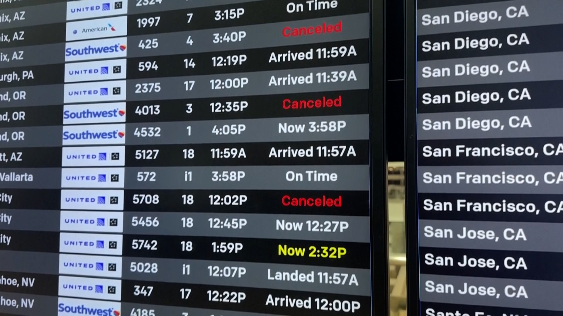 Growing impacts of U.S. government shutdown