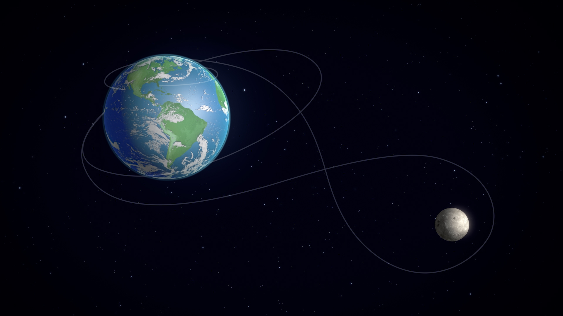 Artemis II flight path