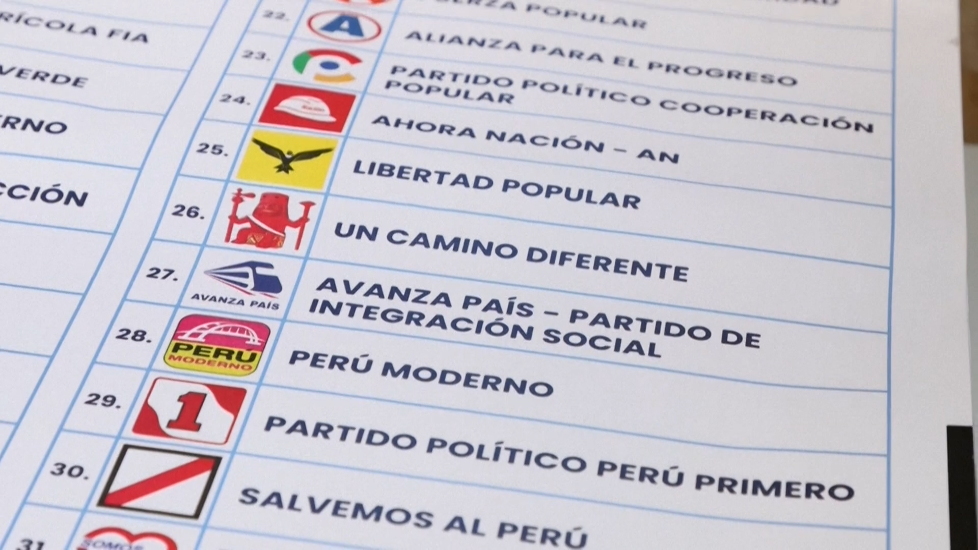 35 people are running for president in Peru