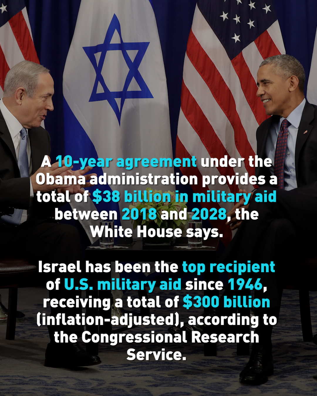 Netanyahu says he hopes Israel will stop taking billions in aid 