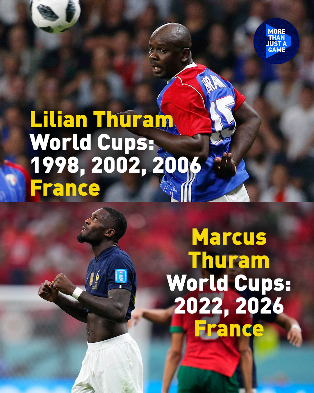 Who are the fathers and sons of the 2026 FIFA  World Cup?
