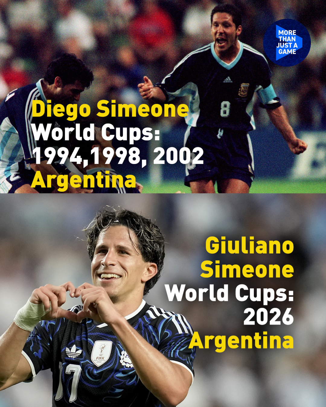 Who are the fathers and sons of the 2026 FIFA  World Cup?