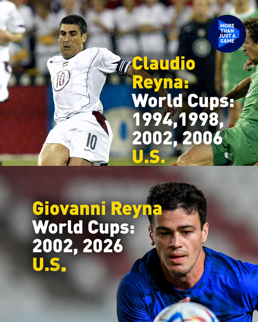 Who are the fathers and sons of the 2026 FIFA  World Cup?
