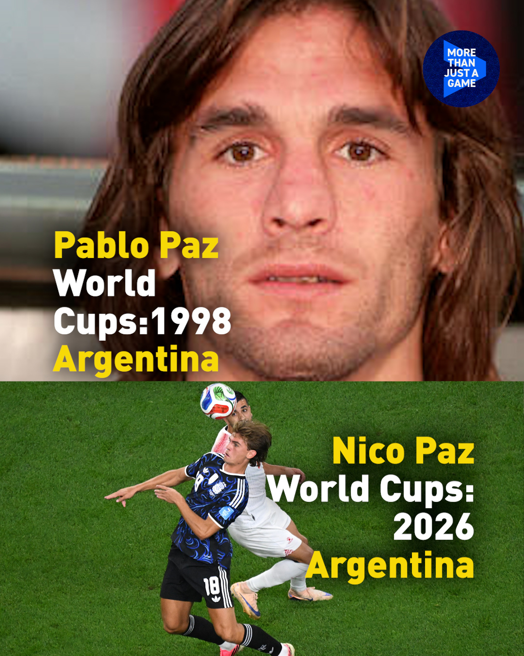 Who are the fathers and sons of the 2026 FIFA  World Cup?