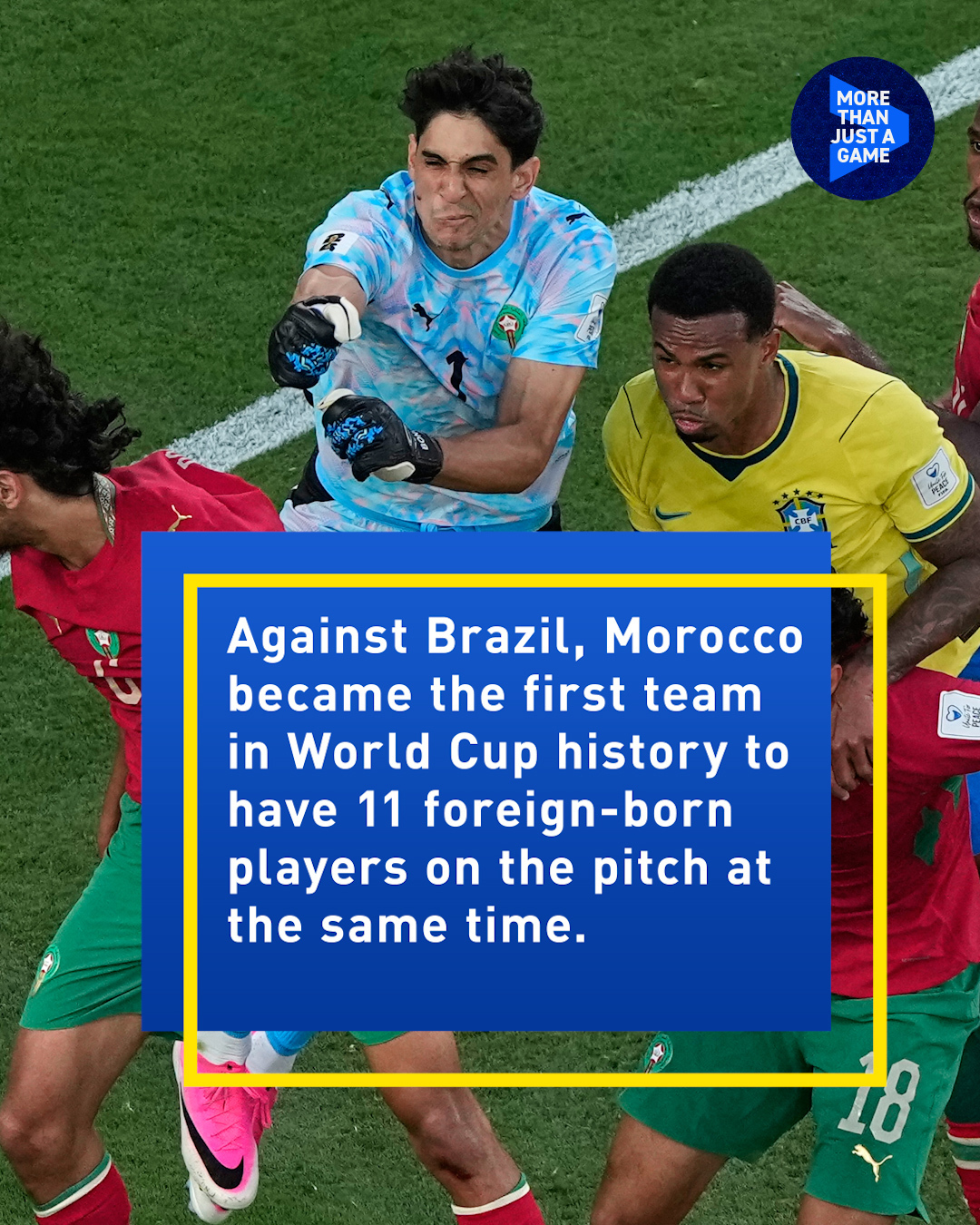 Why do so many Moroccan World Cup players have Dutch roots?