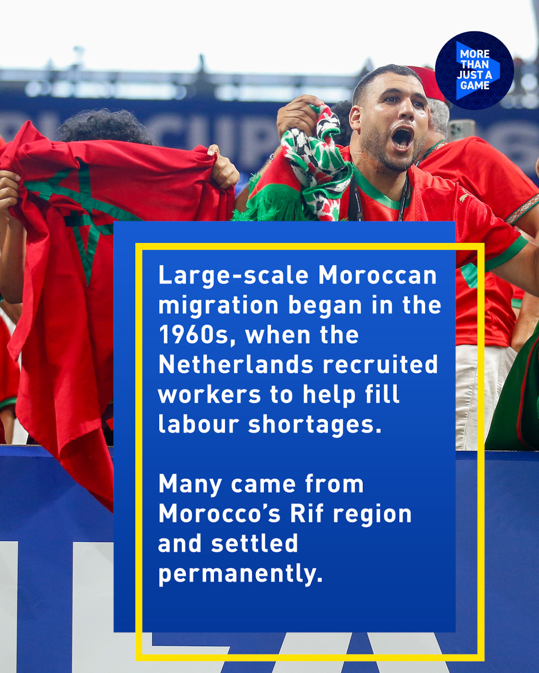 Why do so many Moroccan World Cup players have Dutch roots?