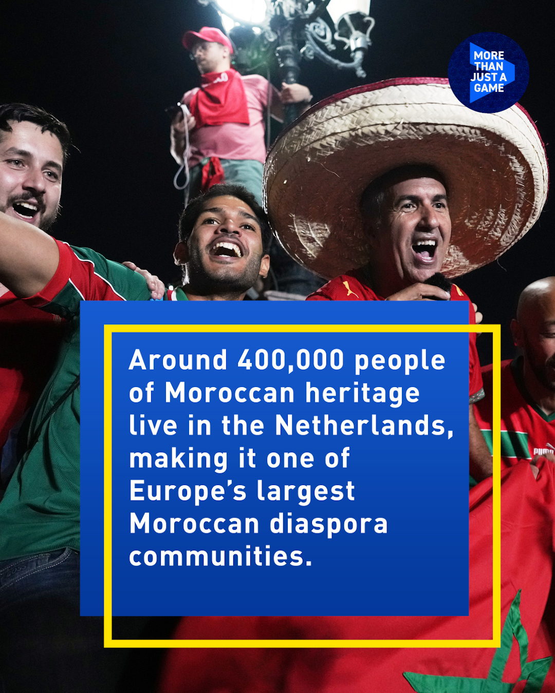 Why do so many Moroccan World Cup players have Dutch roots?