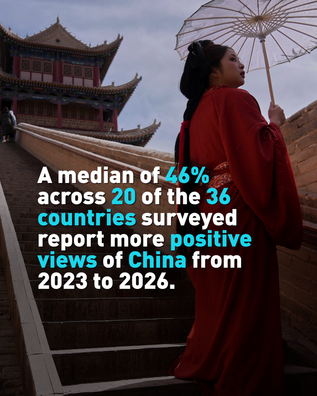 Many countries now favor China over the US, survey says 