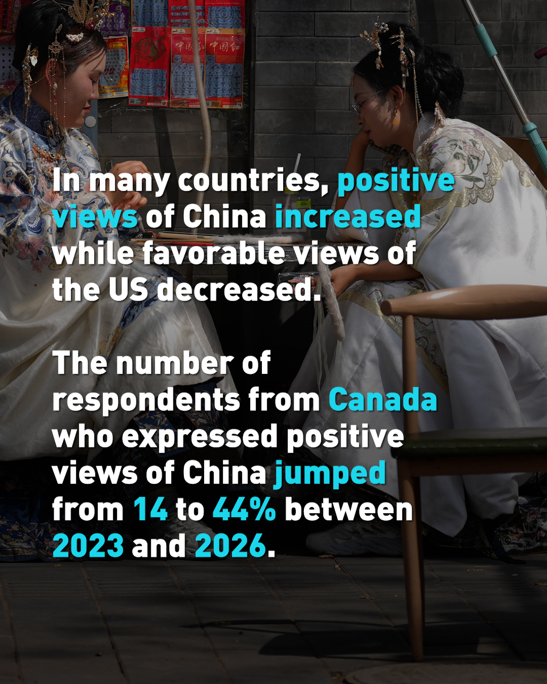 Many countries now favor China over the US, survey says 