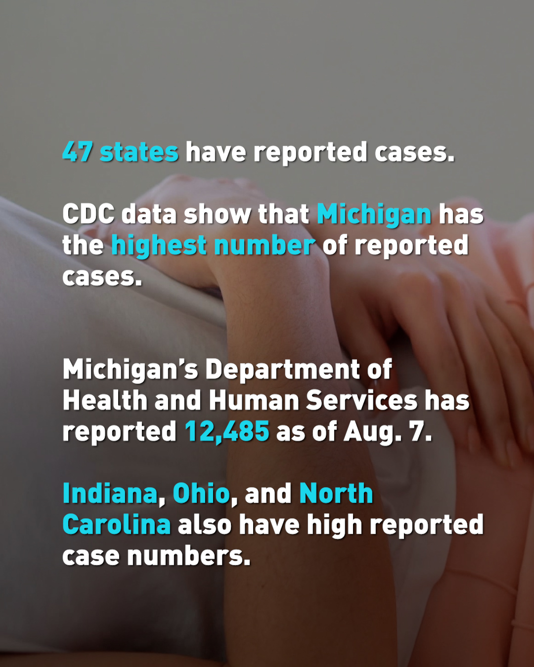 Cyclosporiasis outbreak latest 