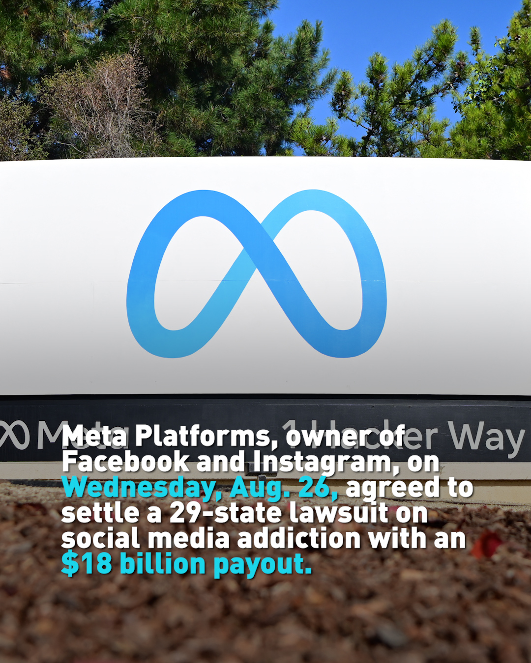 Meta settles social media addiction suit, will pay $18B