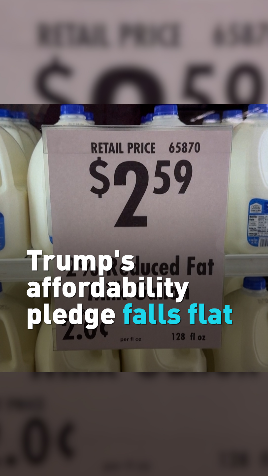 Trump affordability campaign promises fall short ahead of midterms