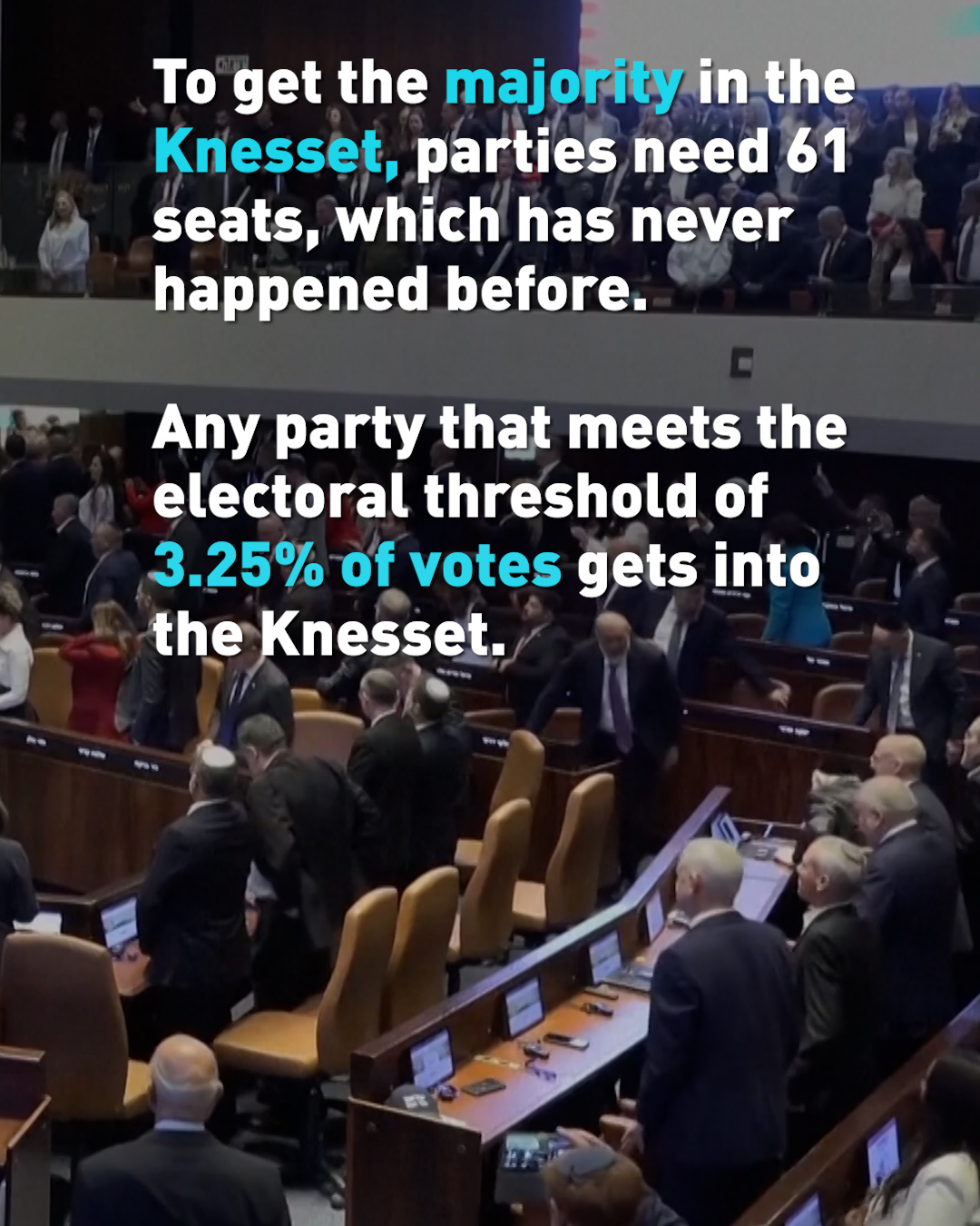 What to know about Israel's national election 