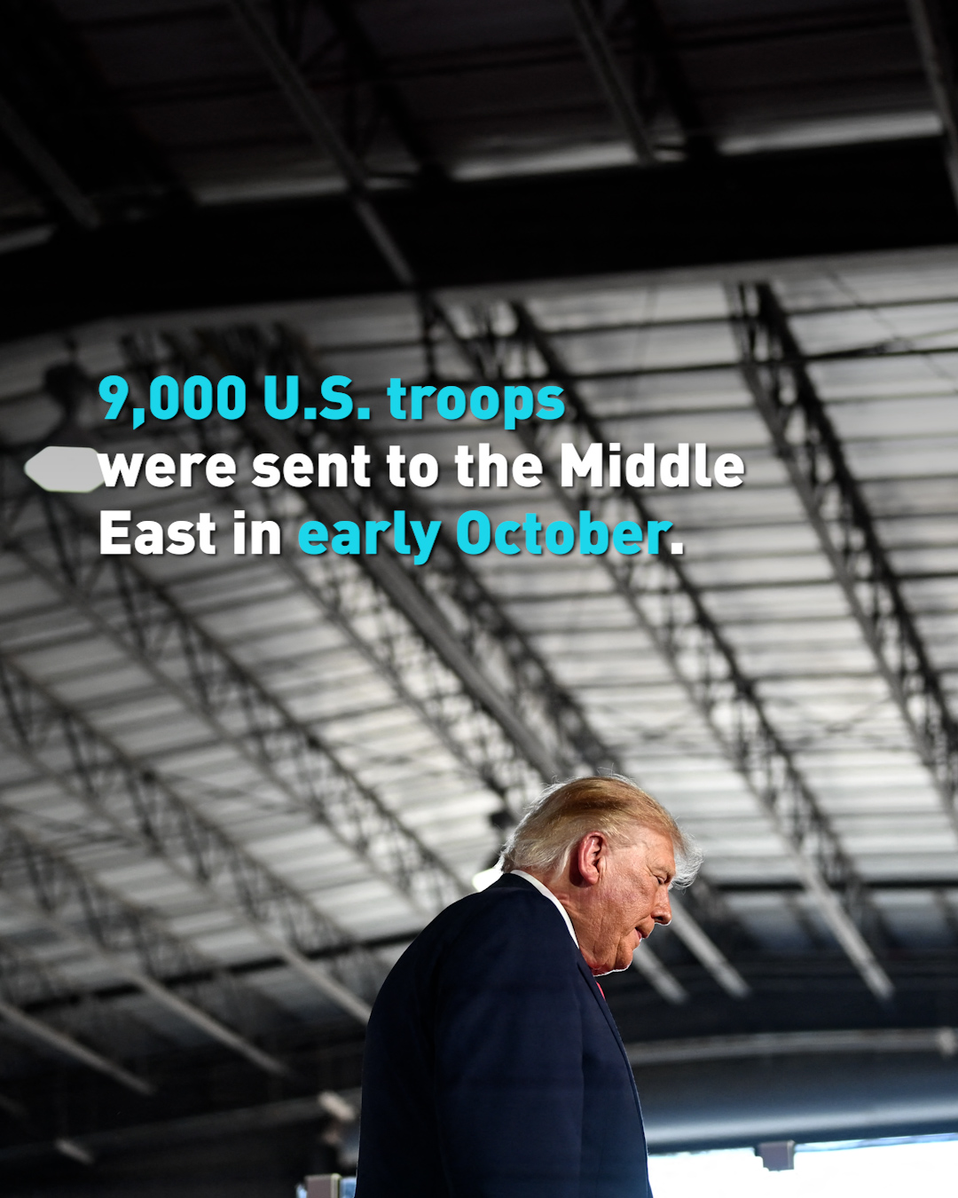 Cost of the US war with Iran 