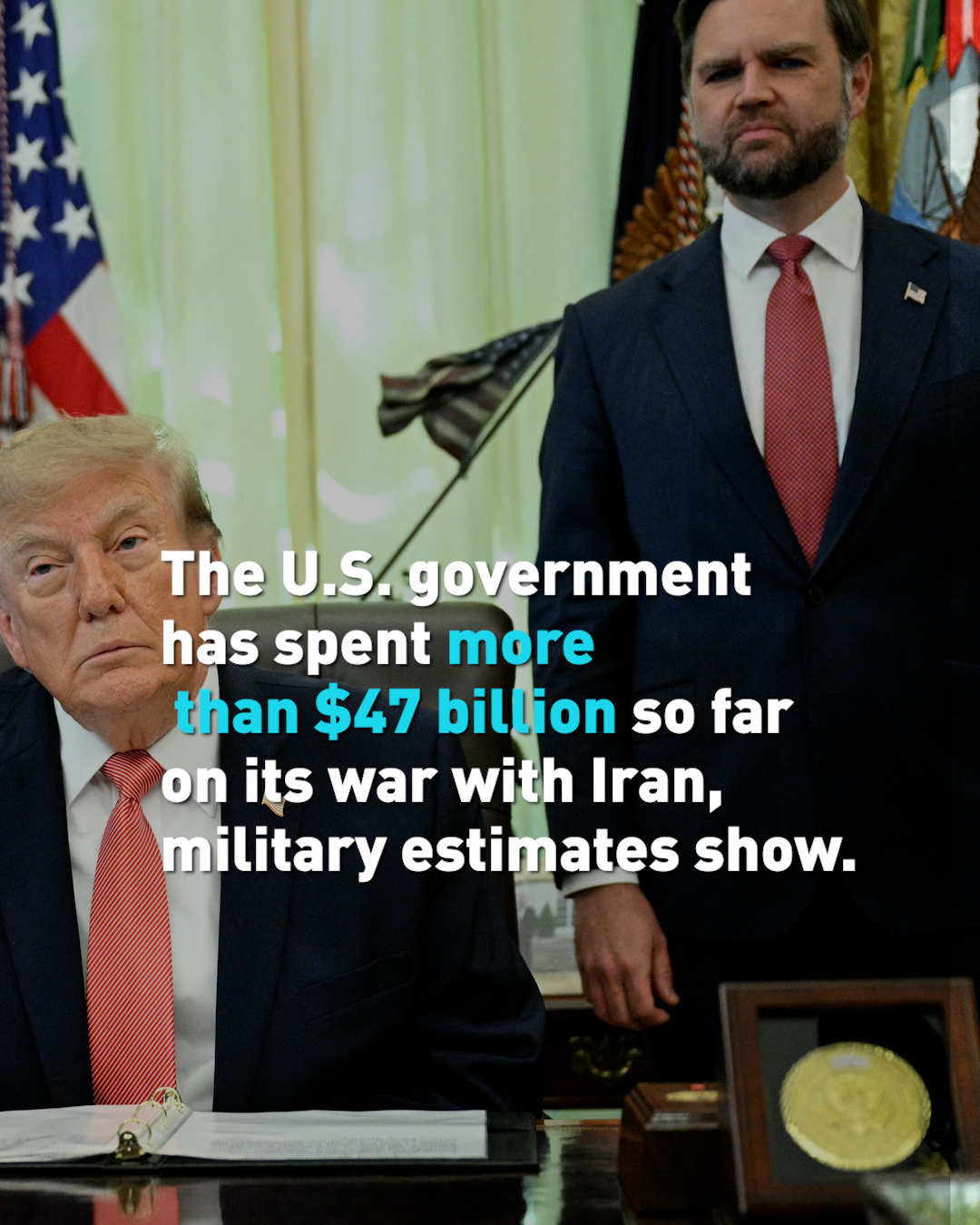 Cost of the US war with Iran 